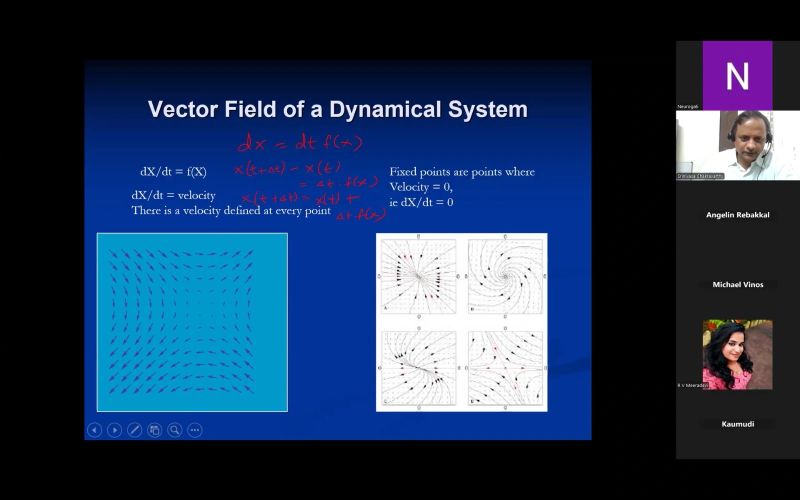 Computational Neuroscience Workshop - IIT Madras content